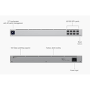 Ubiquiti UniFi Switch Aggregation (USW-Aggregation)