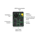 APC Back-UPS 1600VA 230V AVR 4 Universal Outlets (BX1600MI-MS) - Output power capacity: 900 Watts / 1.6kVA, Output Connections:- 4x Universal 