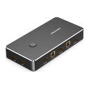 Vention 2 in 1 Out HDMI KVM Switch